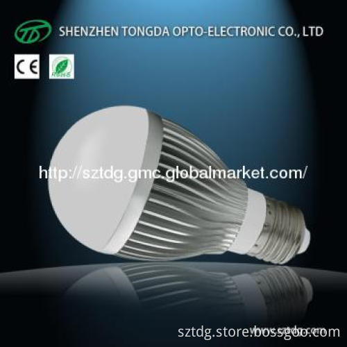 Hot 1.5W Light and Sound Sensor LED Bulb